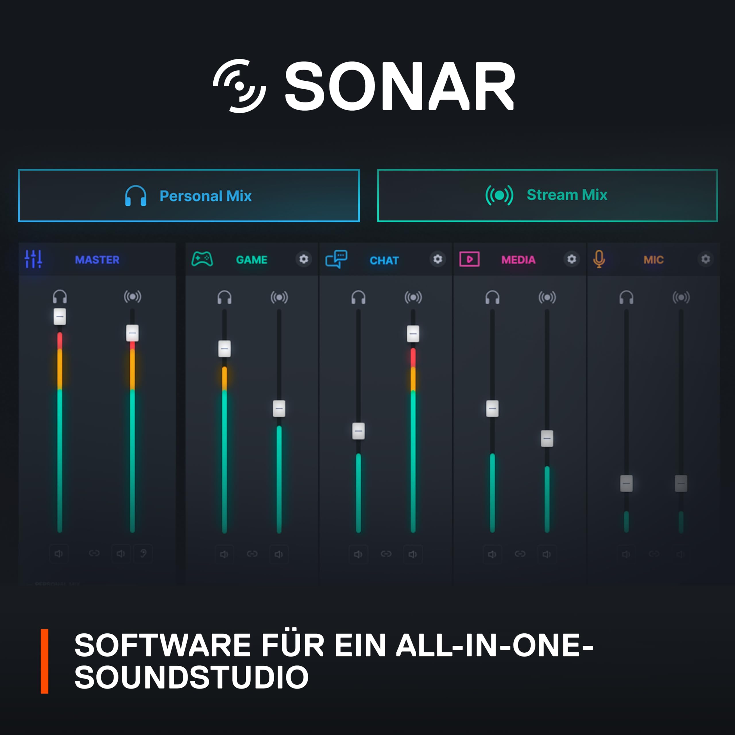 SteelSeries Alias Pro Kit – XLR-Mikrofon + Stream-Mixer