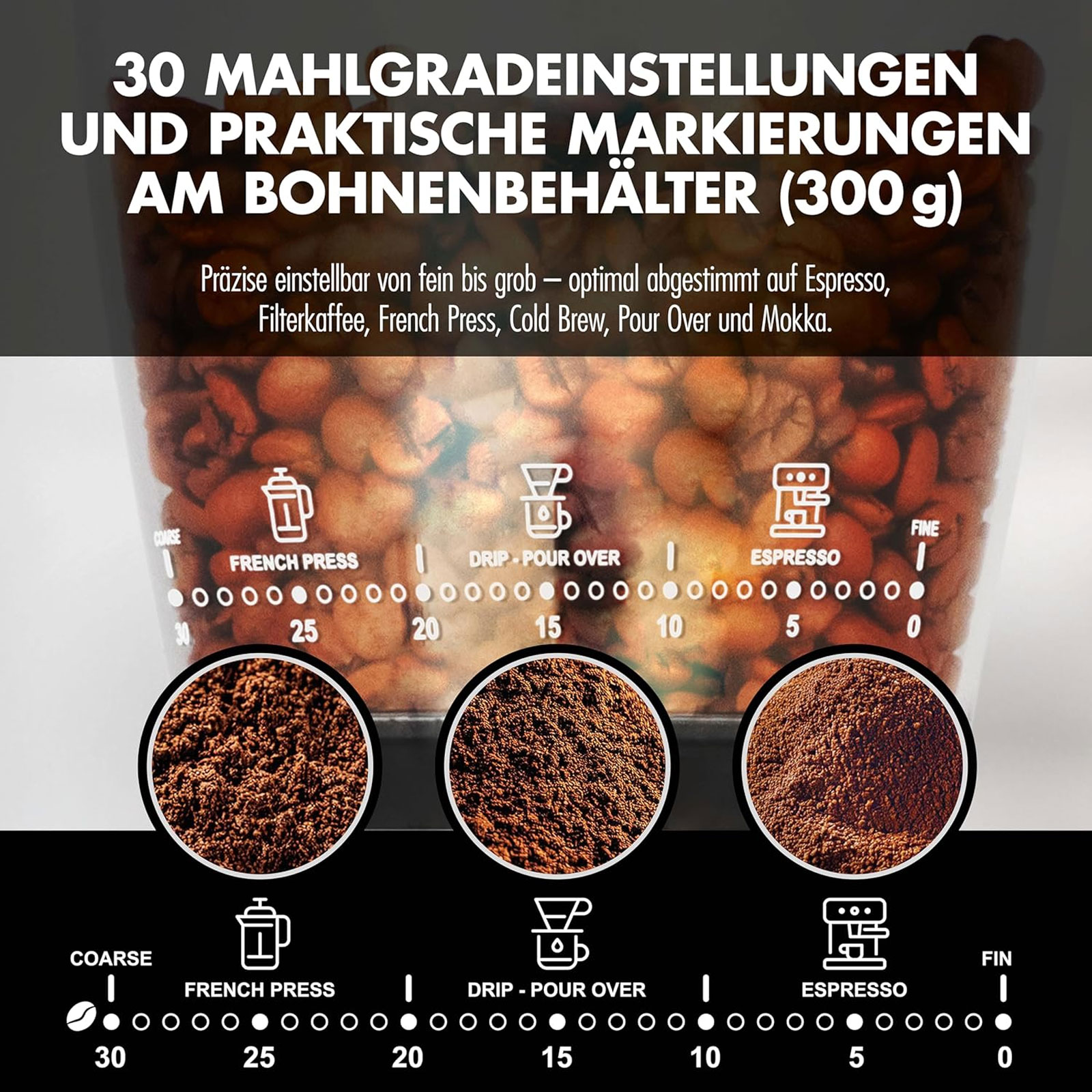 GASTROBACK 42644 Design Pro Touch 30 Kaffeemühle