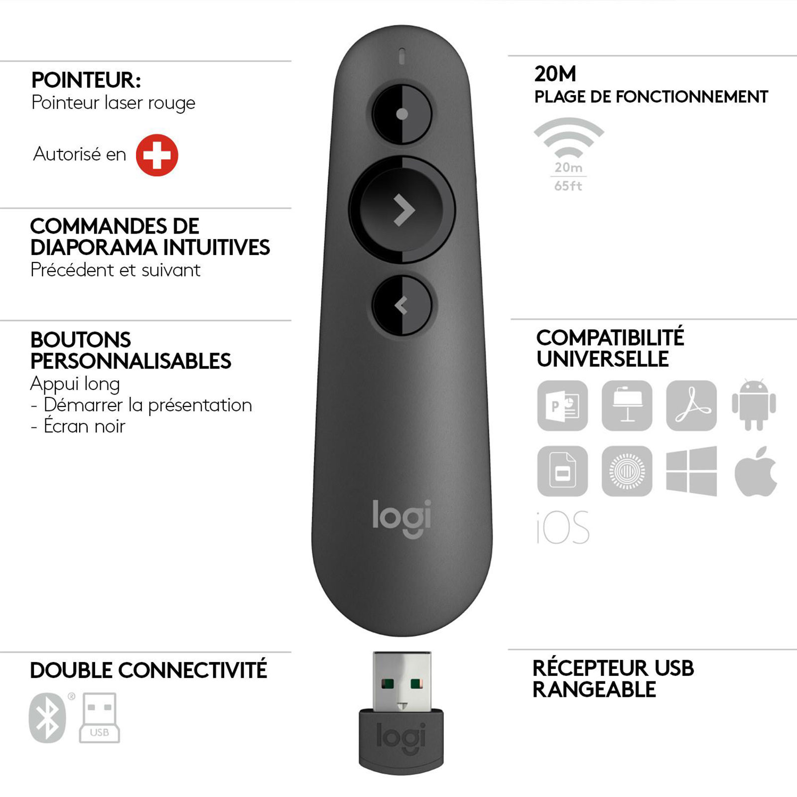 Logitech R500s Funk-Presenter Bluetooth/RF