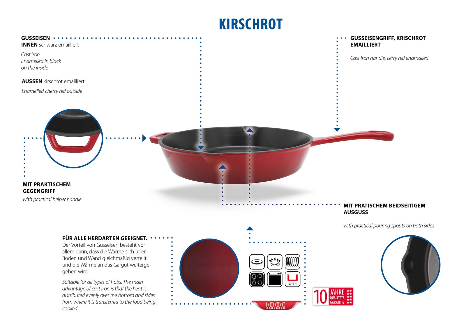 ELO Schmorpfanne Kirschrot 28 cm mit Gegengriff