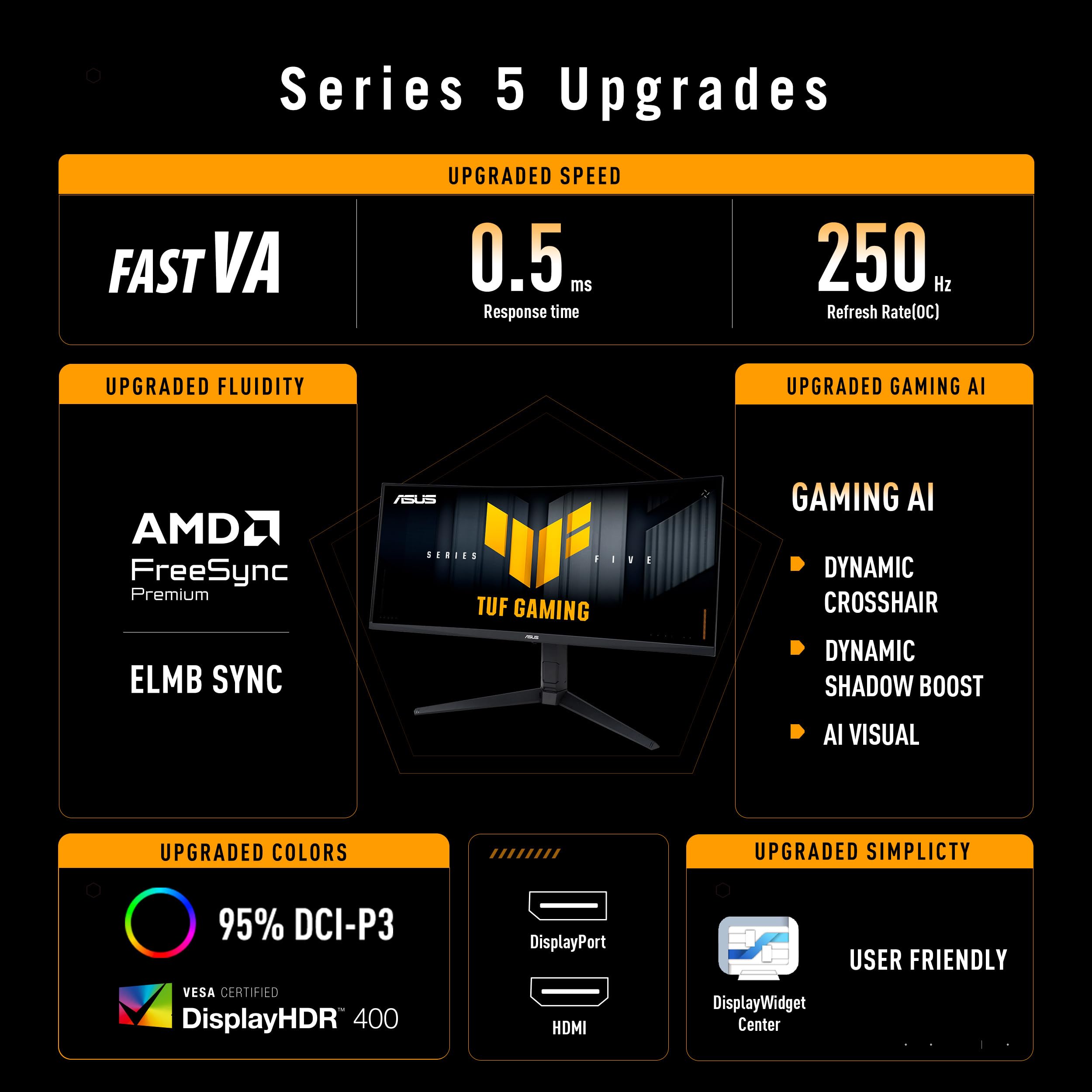 ASUS TUF Gaming VG34WQML5A 34 Zoll WQHD Monitor