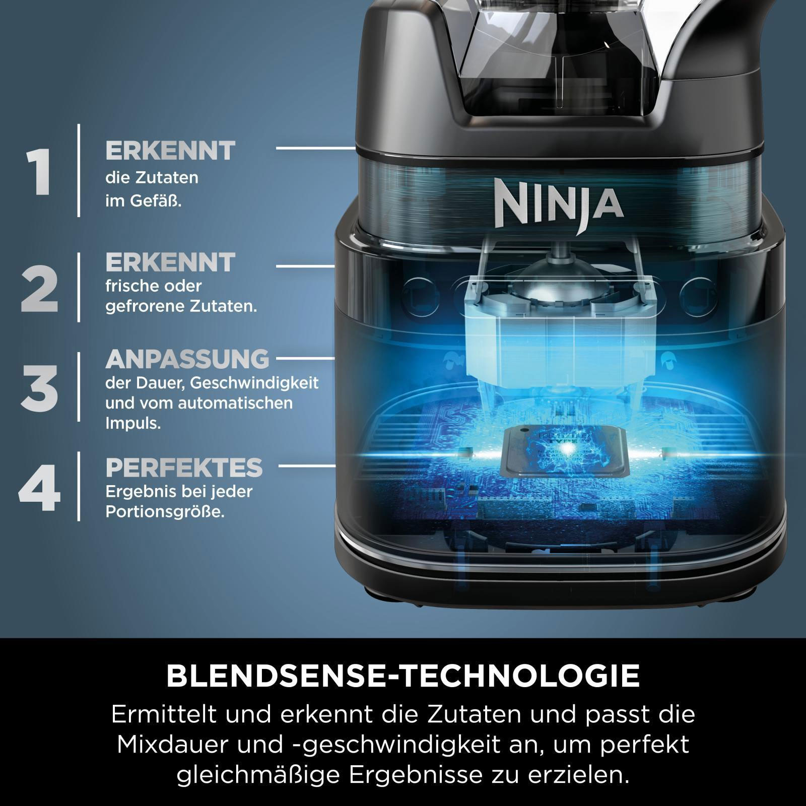 Ninja TB301EU Detect Power Pro Standmixer Ninja TB301EU Detect Power Pro Standmixer