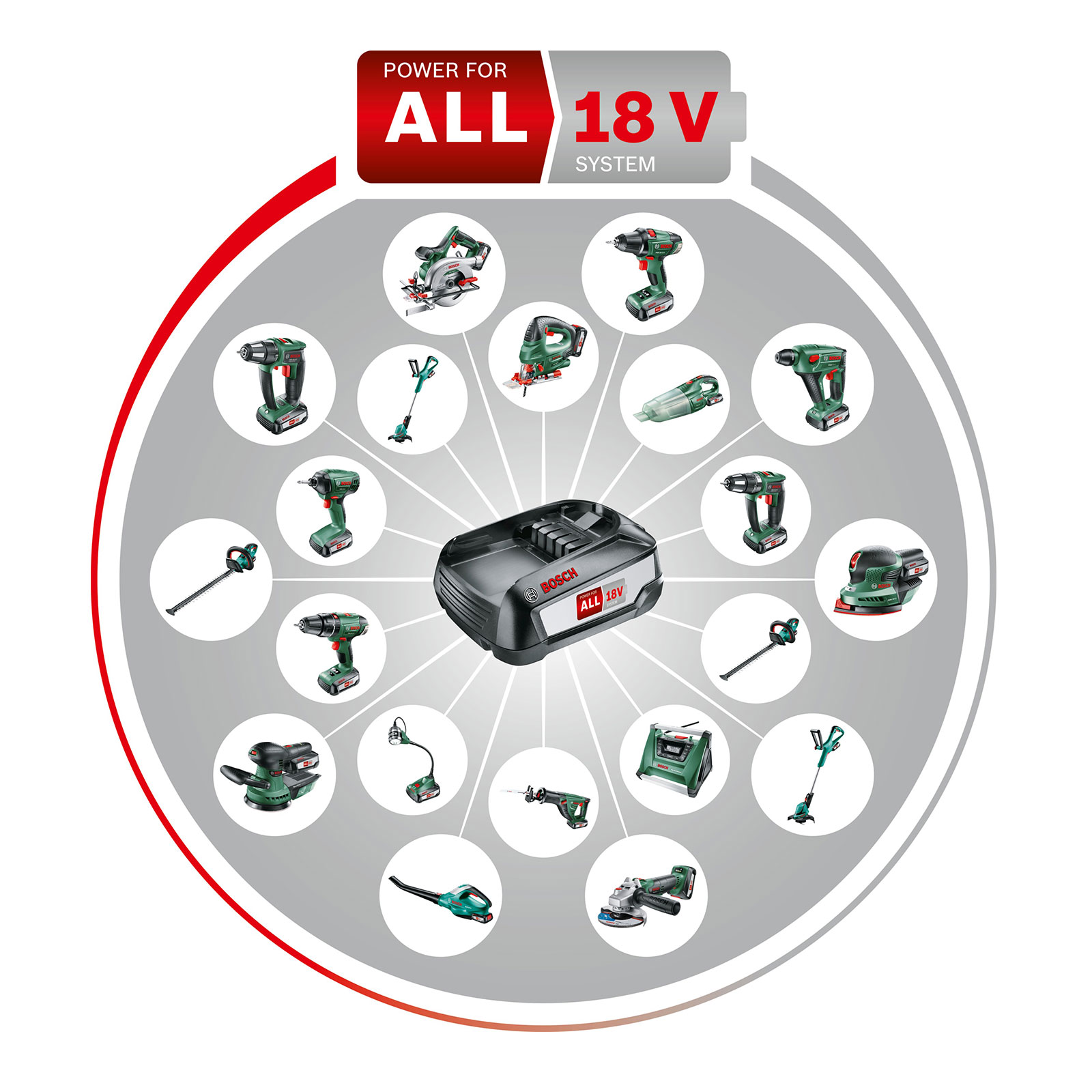 Bosch BSS1A114 Akkusauger kabellos