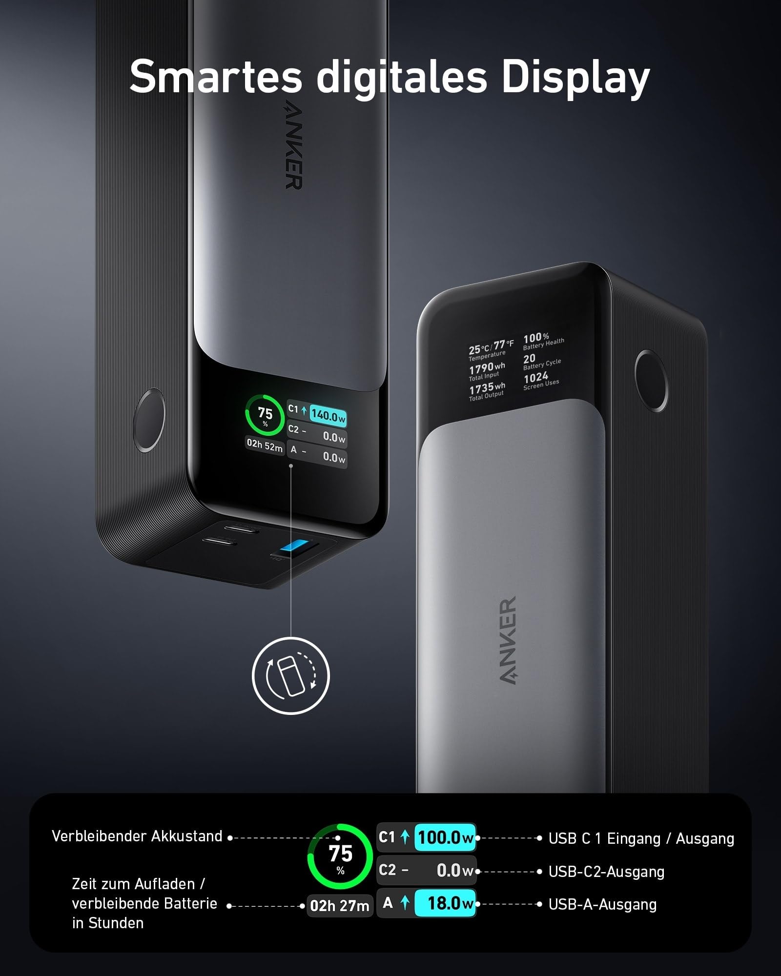 Anker 737 PowerCore Powerbank (24,000mAh, 140W)