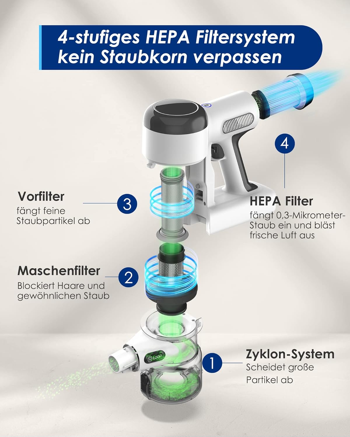 Tineco Pure One X Tango Akku-Handstaubsauger mit Stiel