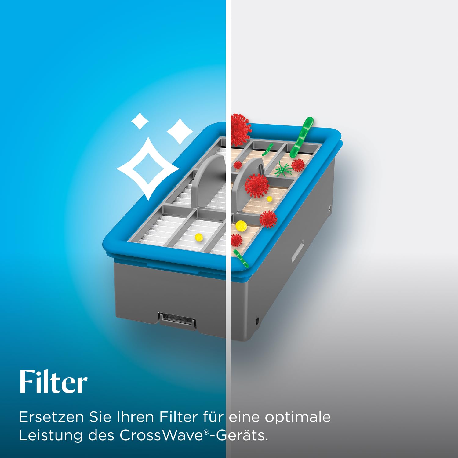 BISSELL CrossWave Edge Zubehör-Kit 4202M