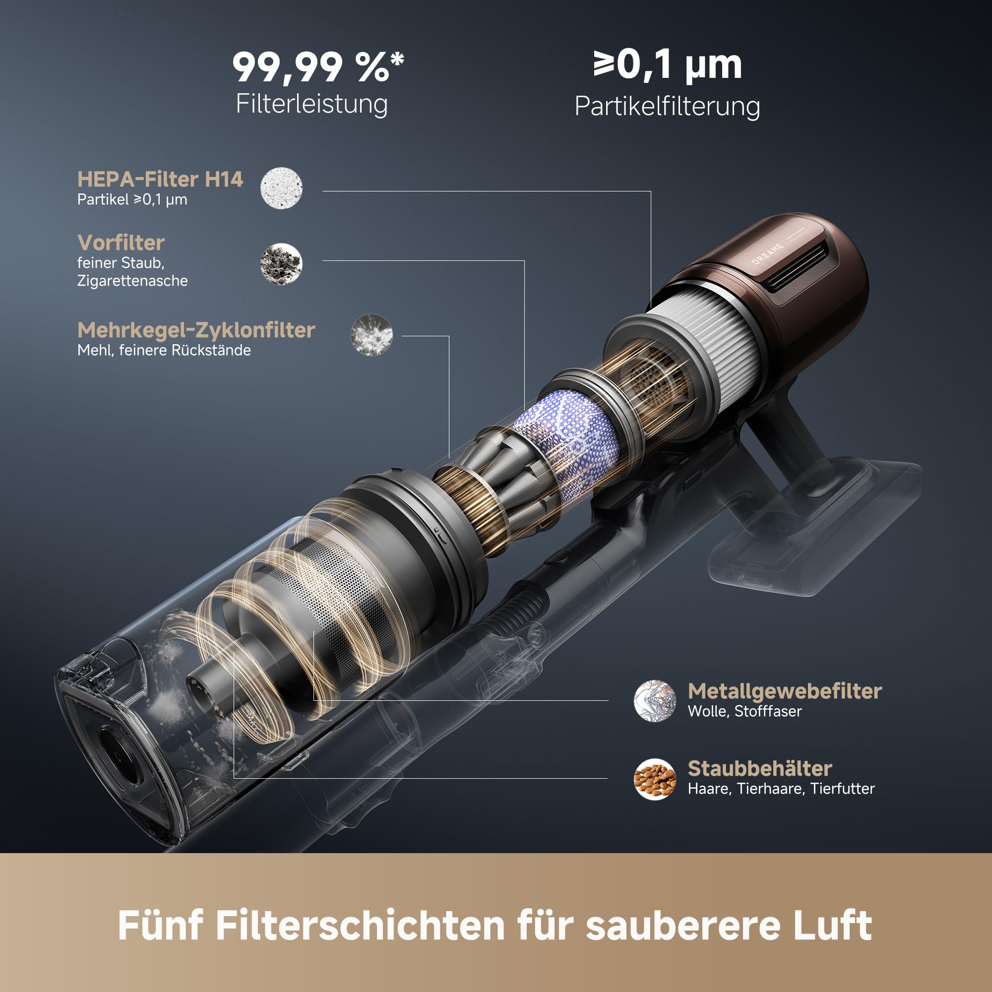 dreame V30 Pro Akku Staubsauger kabellos beutellos