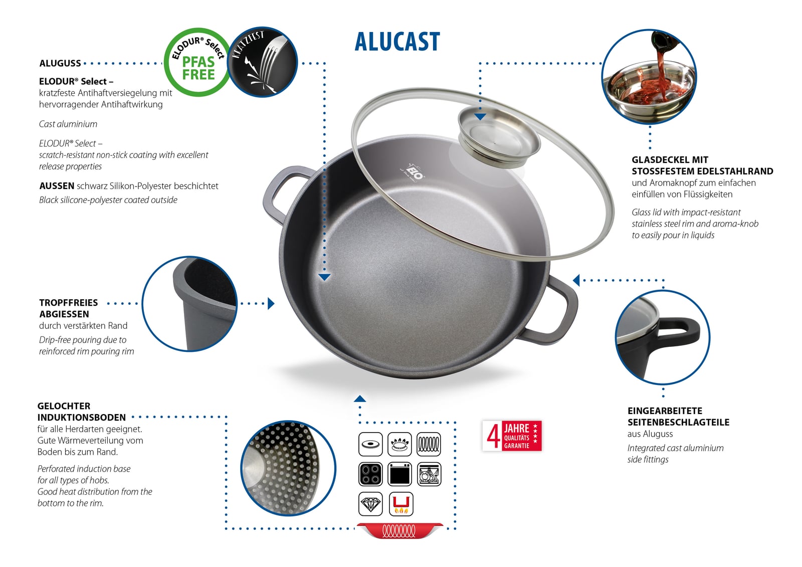 ELO Alucast Servierpfanne rund m. D. 32 cm ELODUR Select
