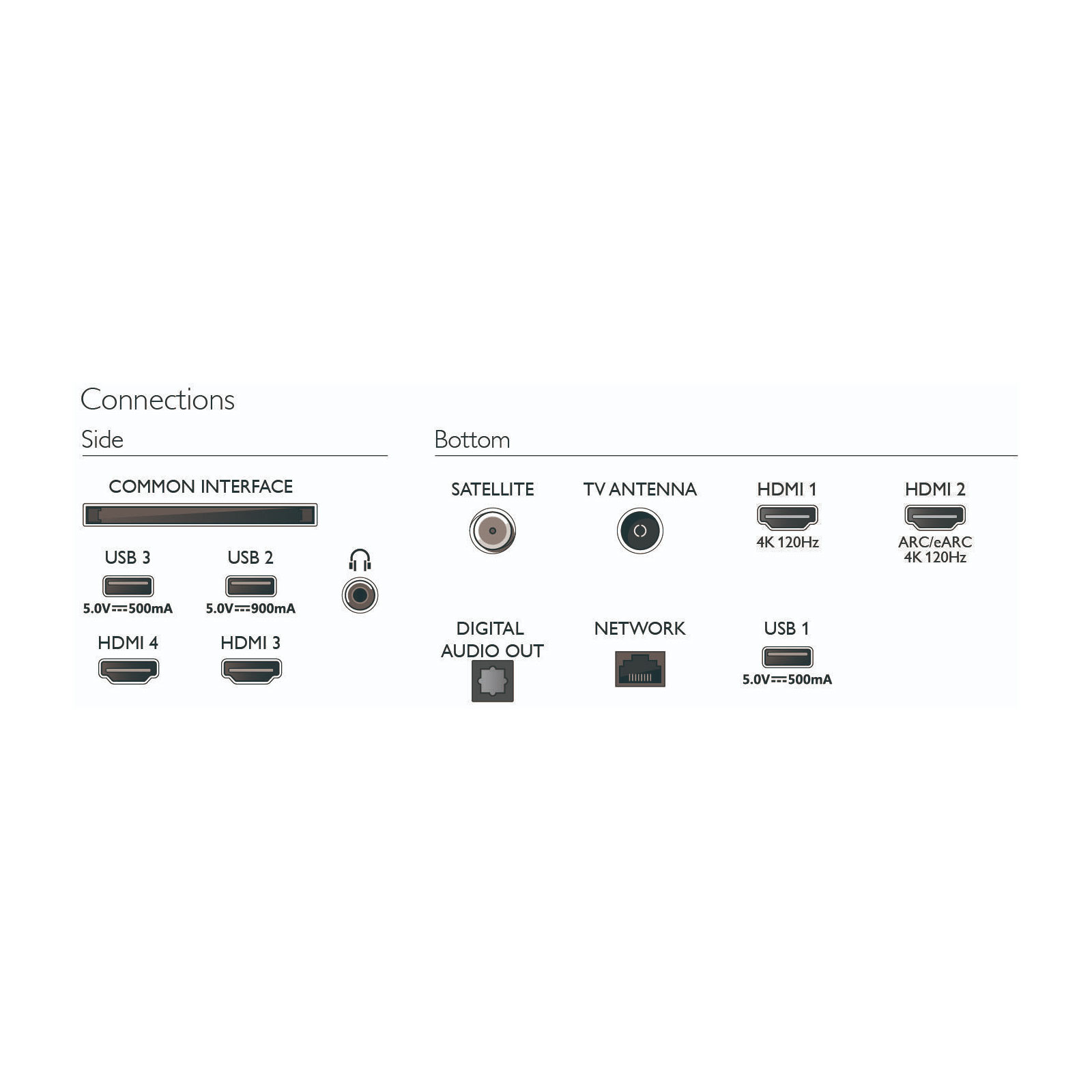 Philips 55OLED888/12 OLED TV