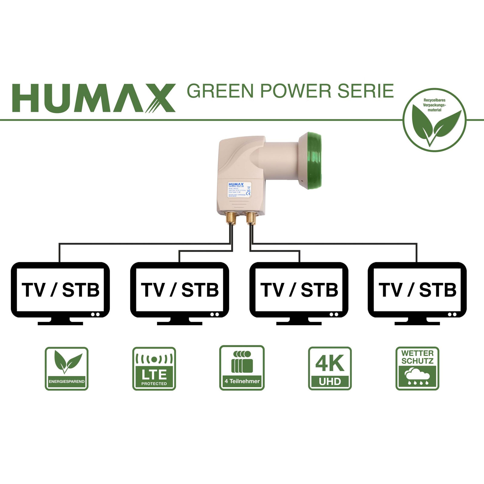 Humax Green Power Quad-LNB 343