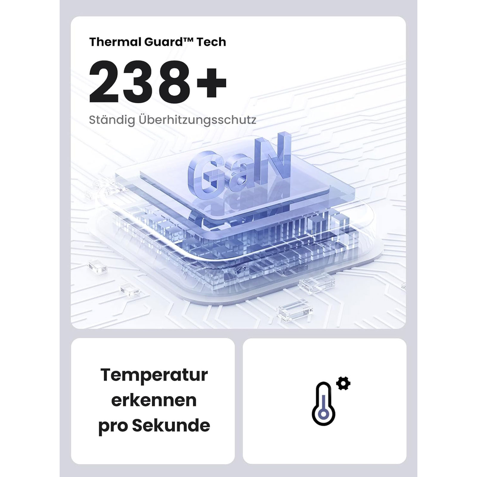 uGreen Ladegeräte UGR MINI CHARGER 30W PD GAN BK