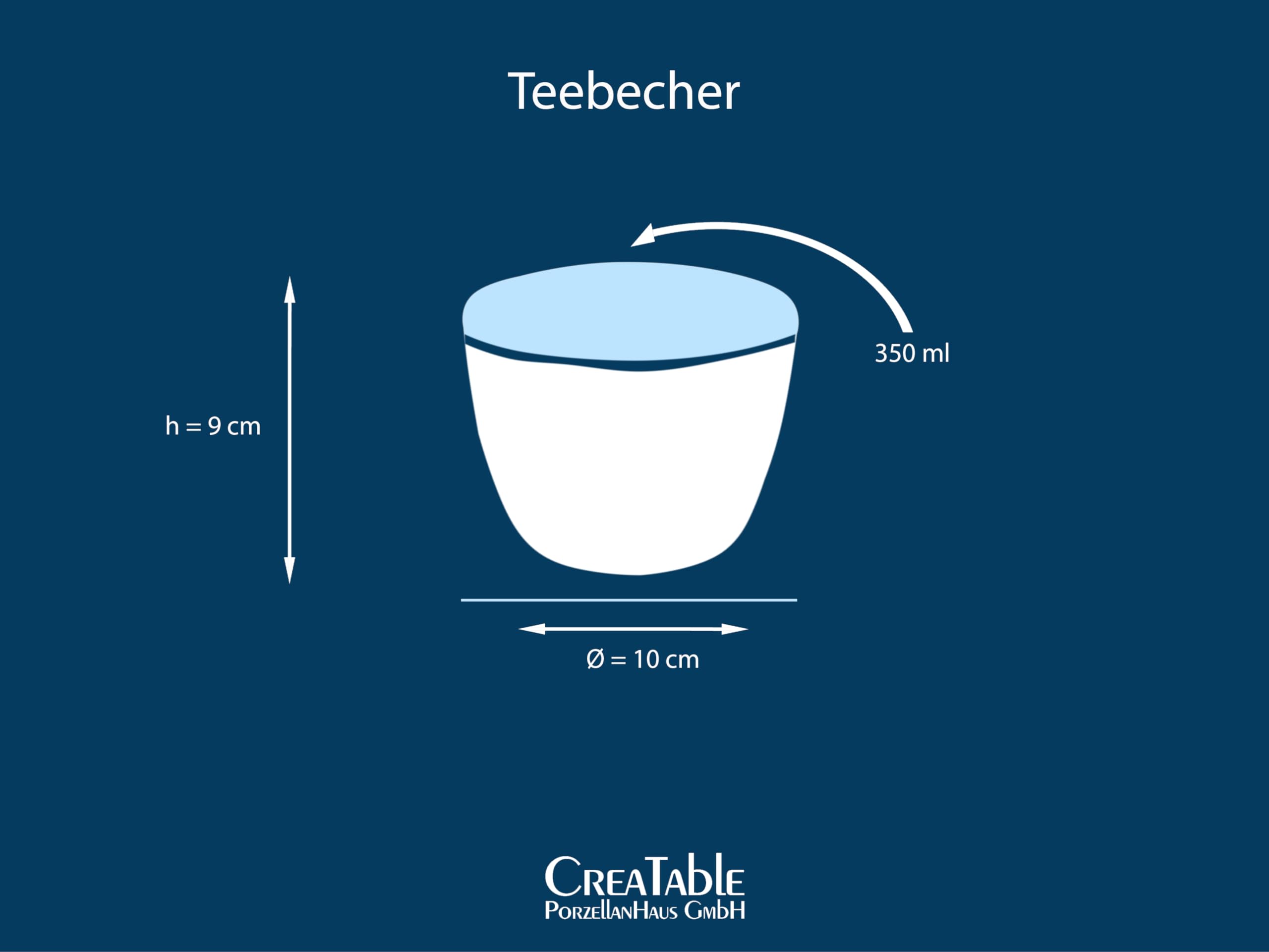Creatable, 24739, Serie Squeezy Mocha Mousse, 4-teiliges Geschirrset für 4 Pers.