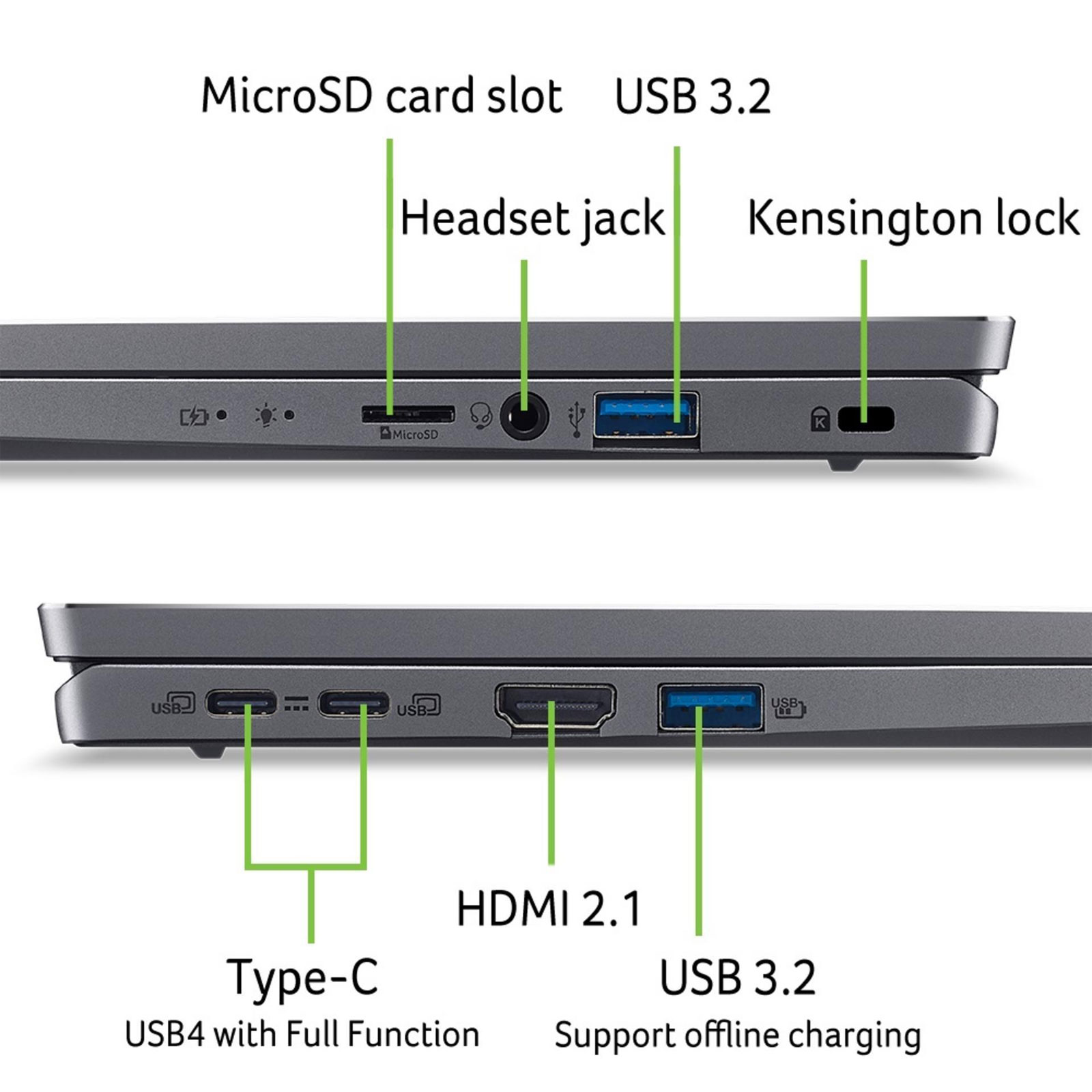 ACER Swift Go (SFG14-63-R3XB)