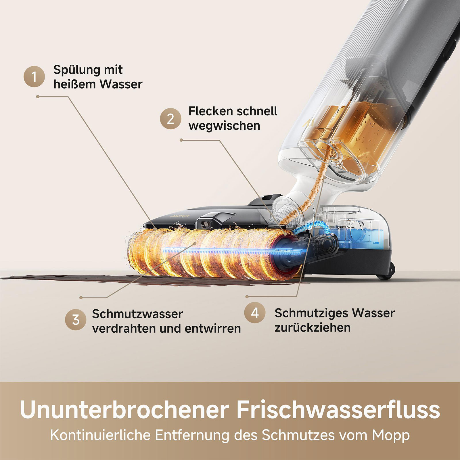 dreame Mova X4 Pro Nass-/Trockensauger