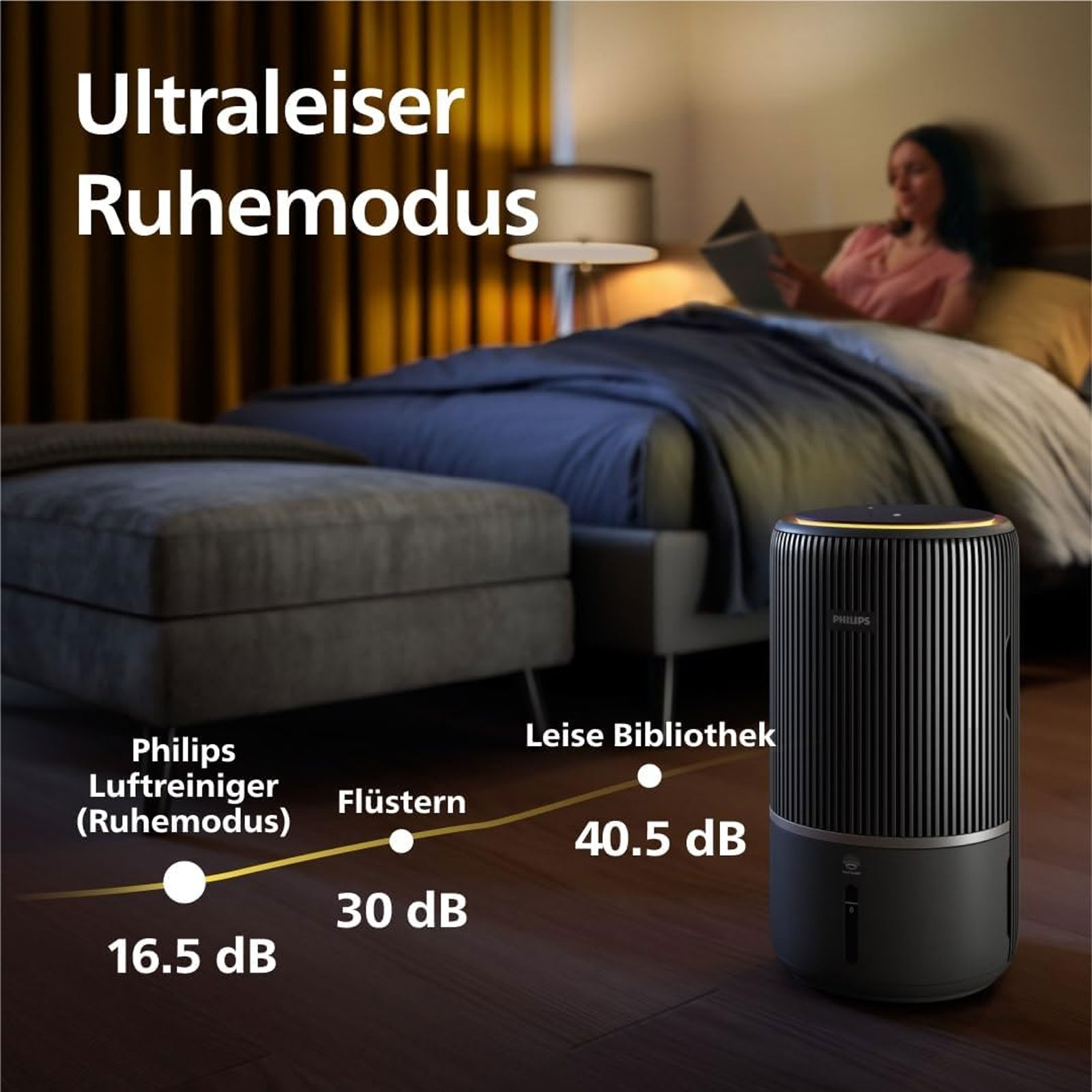 Philips AC3421/13 PureProtect Water 3400 Series Intelligenter 2-in-1-Luftreiniger und -befeuchter