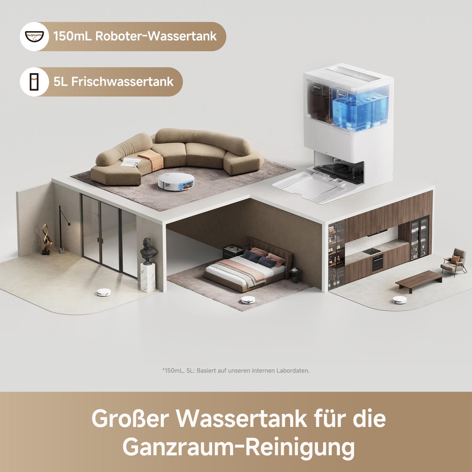 Mova S70 Roller Saugroboter mit Wischfunktion