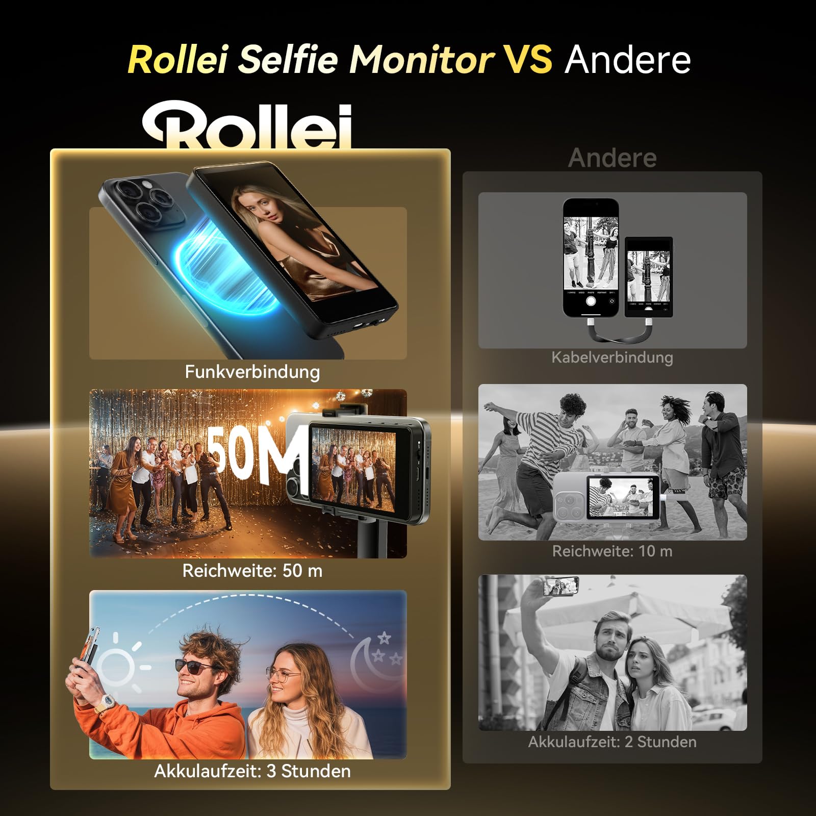 Rollei Easy Creator Selfie Monitor 3,97" Smartphone Rückkamera Magnetisch