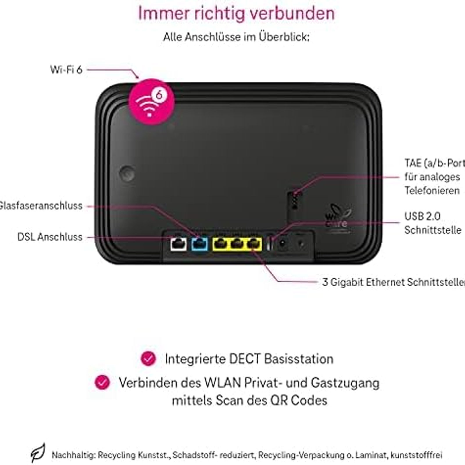 Telekom Speedport Smart 4R2 | 17550038805