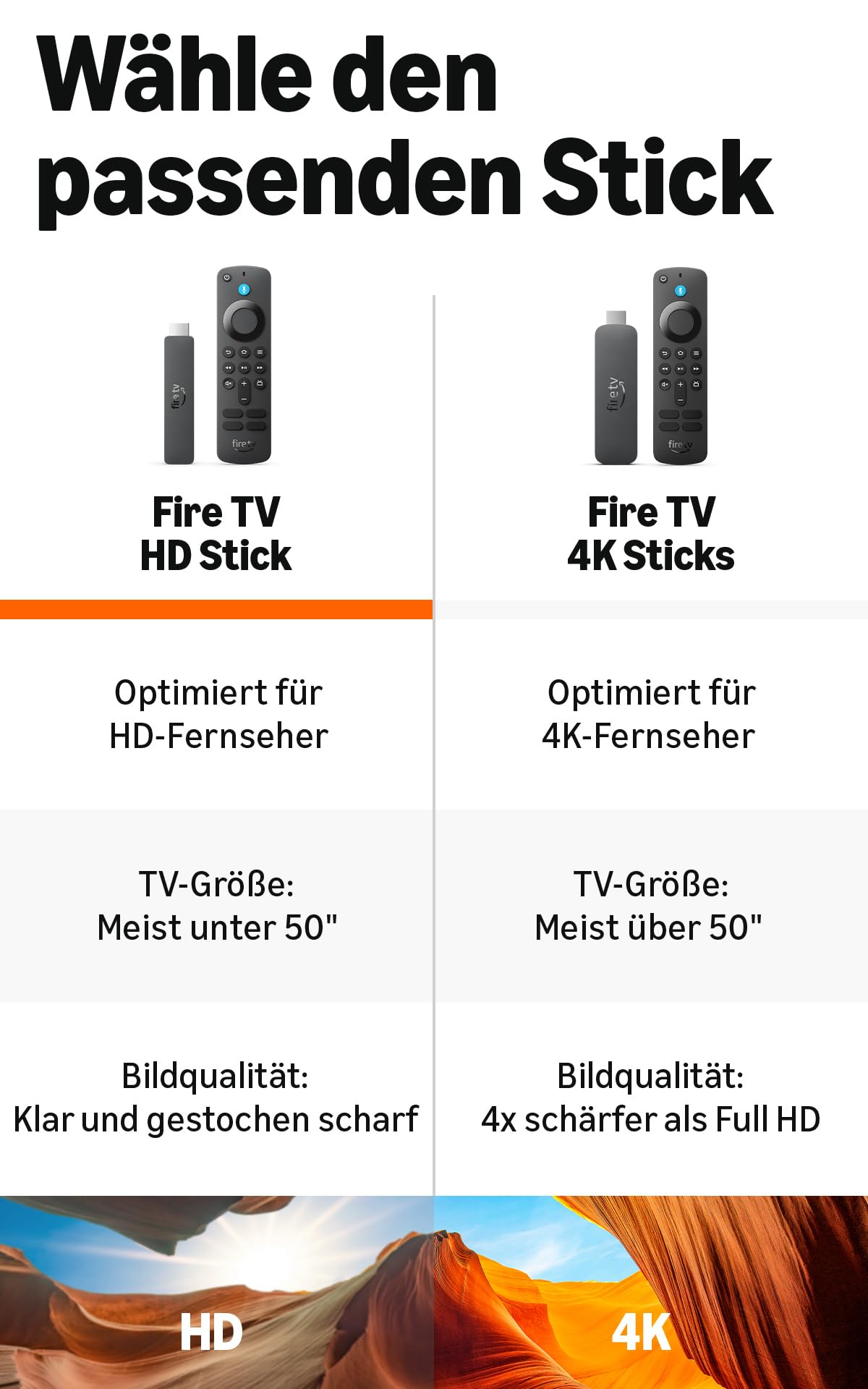 Amazon Fire TV Stick HD 2026