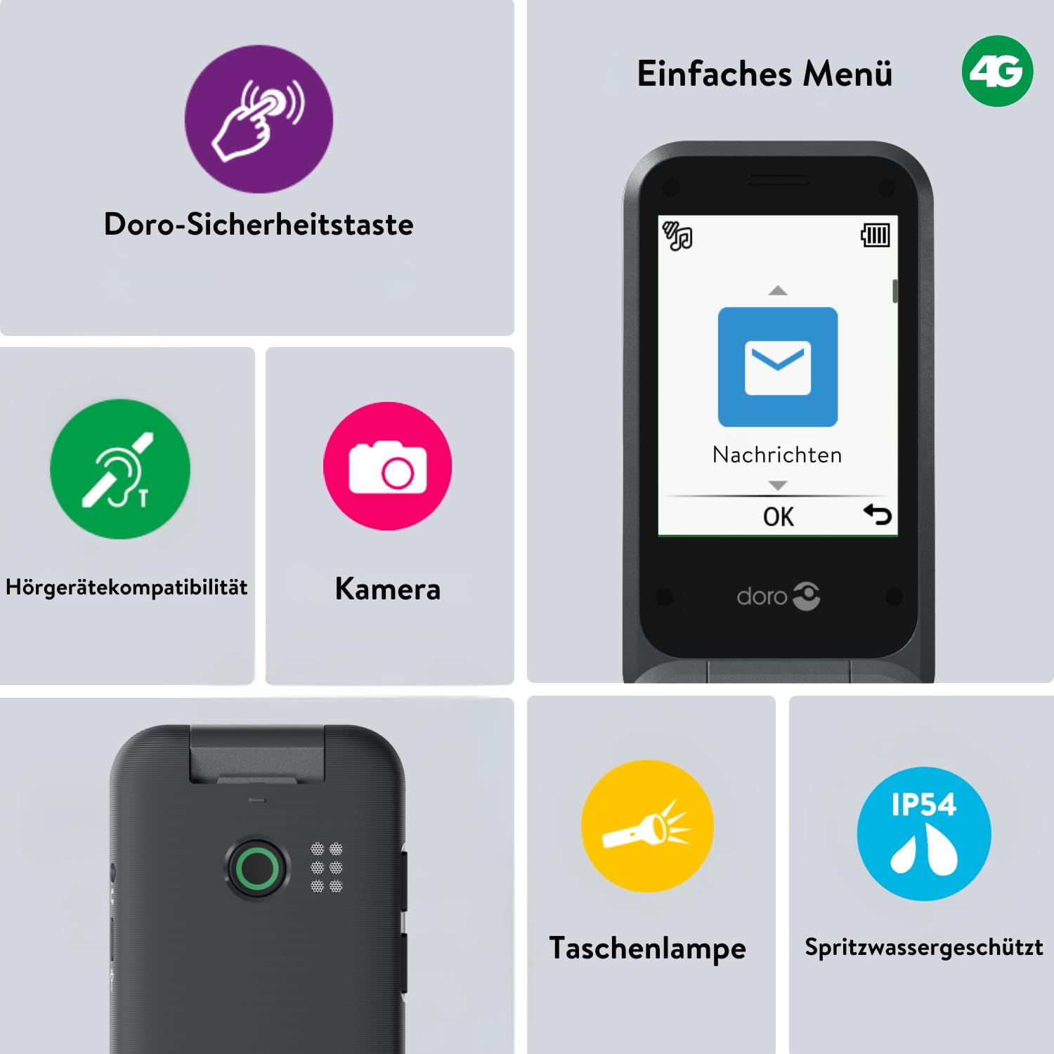 Doro Telefon Leva E20 – 4G Klapphandy für Senioren