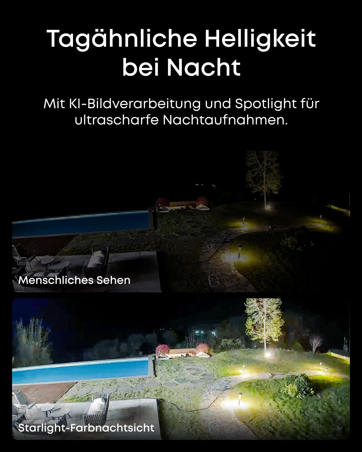 eufy PoE NVR Security System E40, 4× 4K Bullet-Kameras