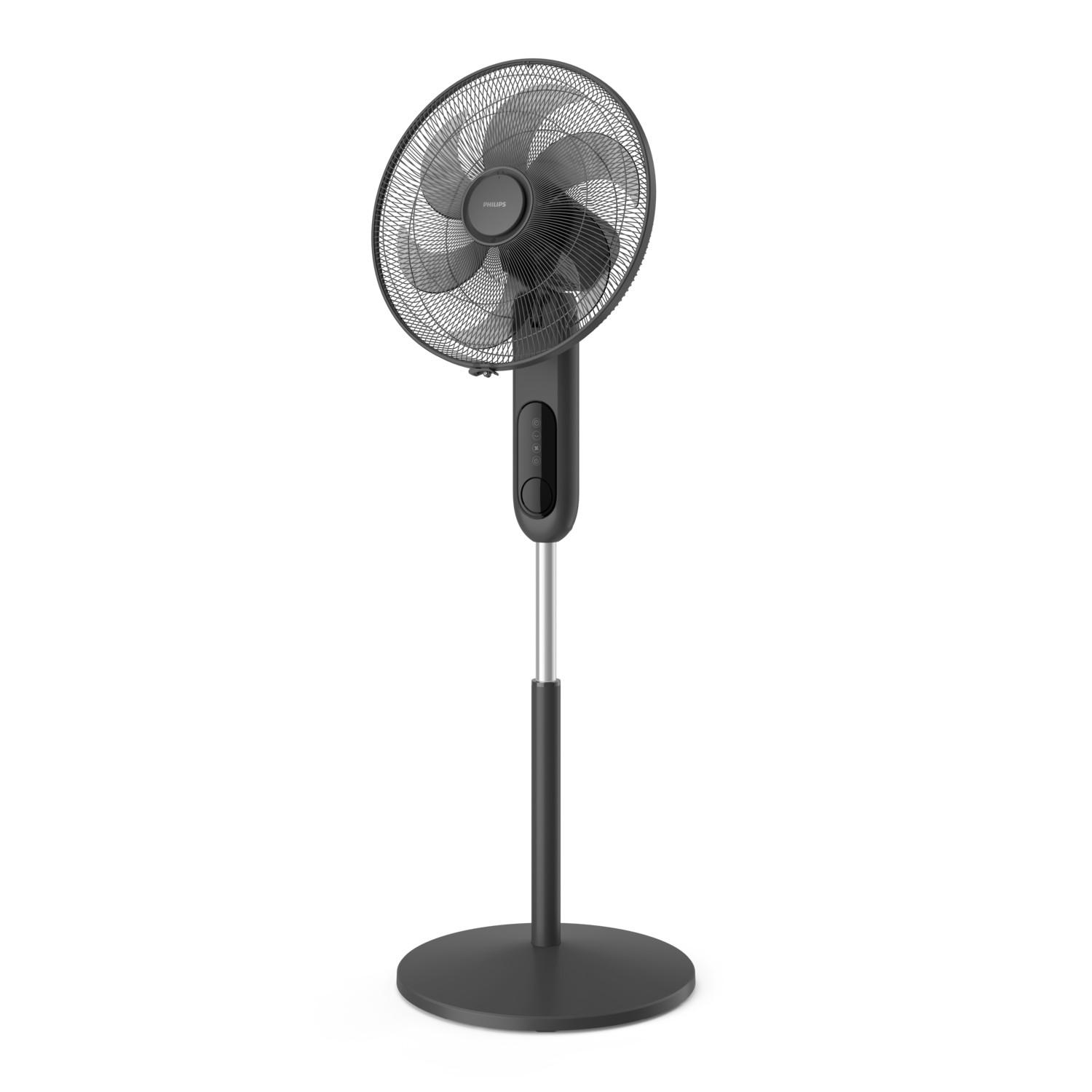 Philips CX1520/01 Standventilator