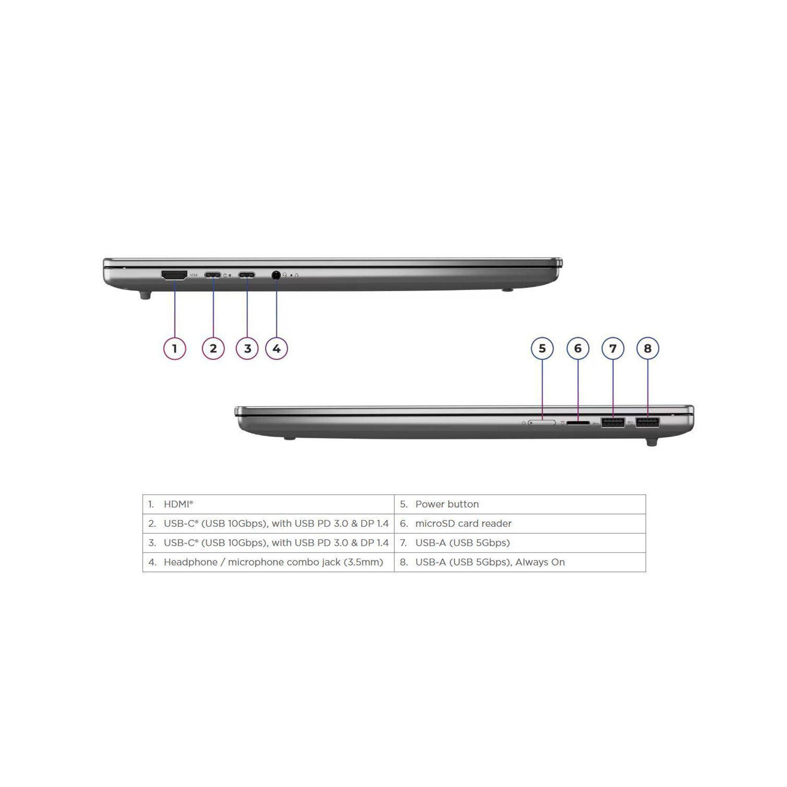 Lenovo IdeaPad Slim 5 16AKP10 Notebook