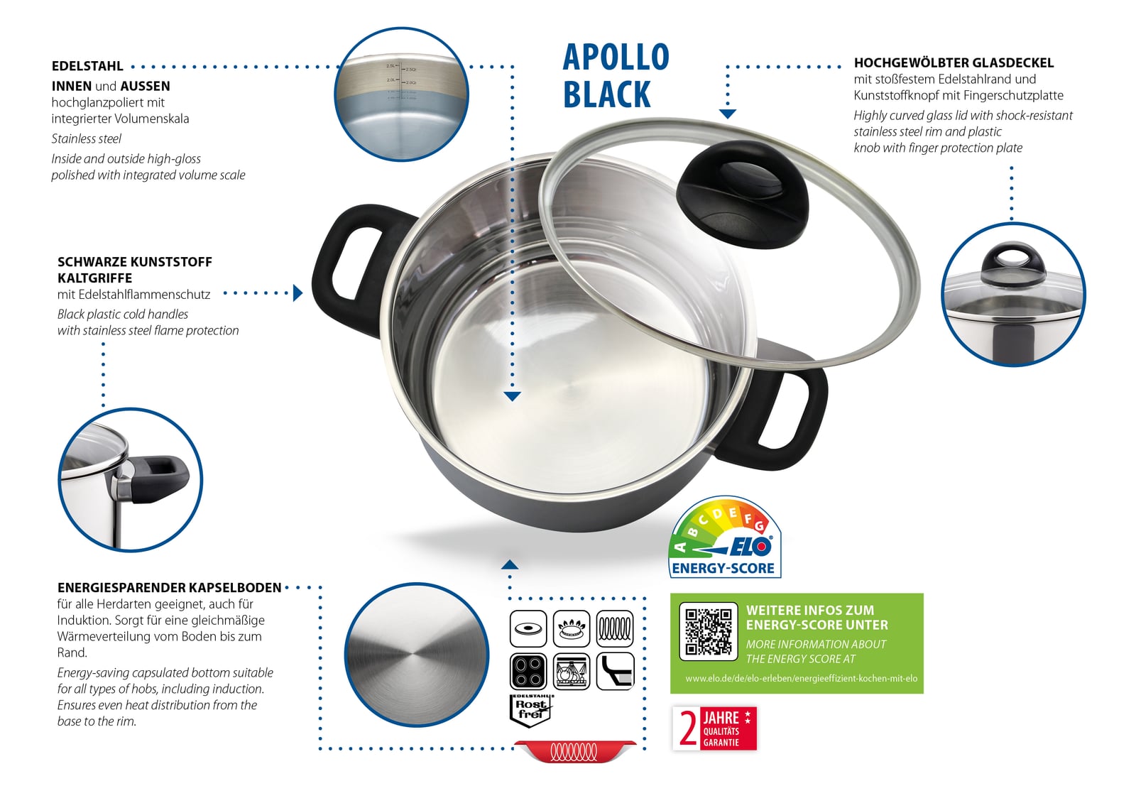 ELO Apollo Black Topfset 4-teilig