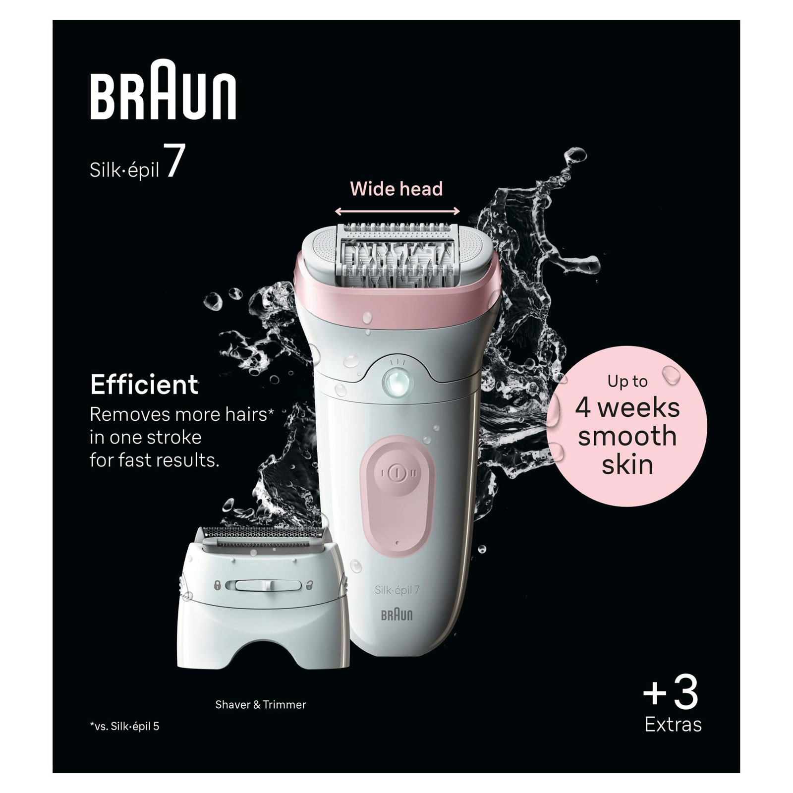 Braun Epilierer Silk-épil 7 7-030 MicroGrip Pinzettentechnologie Wet&Dry Made in Germany