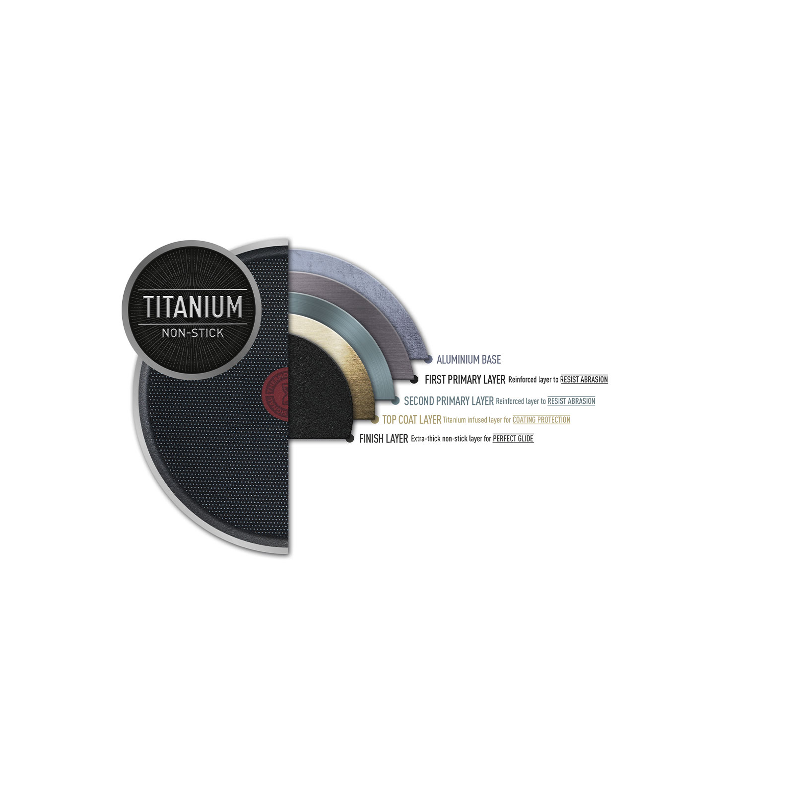 Tefal G2554033 Unlimited Grillpfanne 26x26cm