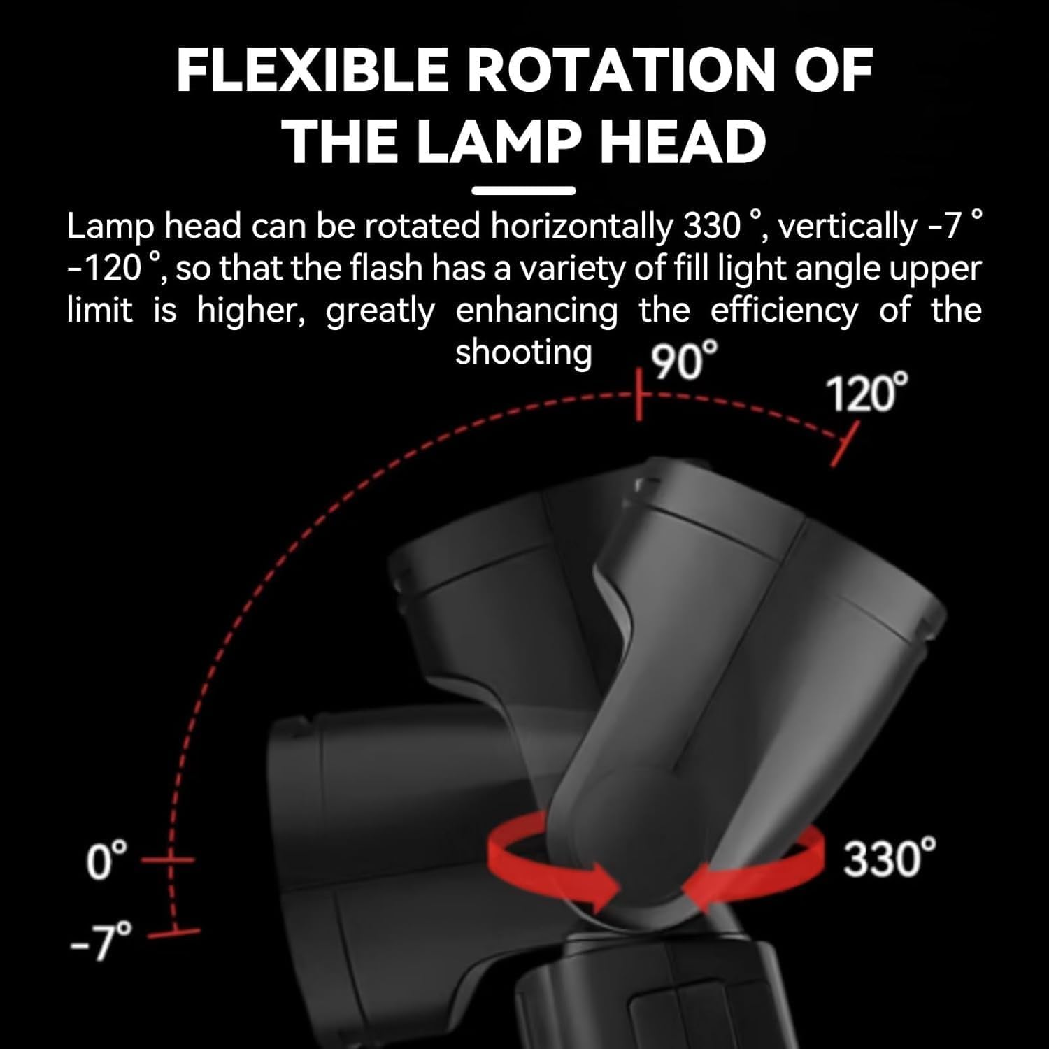 Godox V1 für Canon Blitzgerät