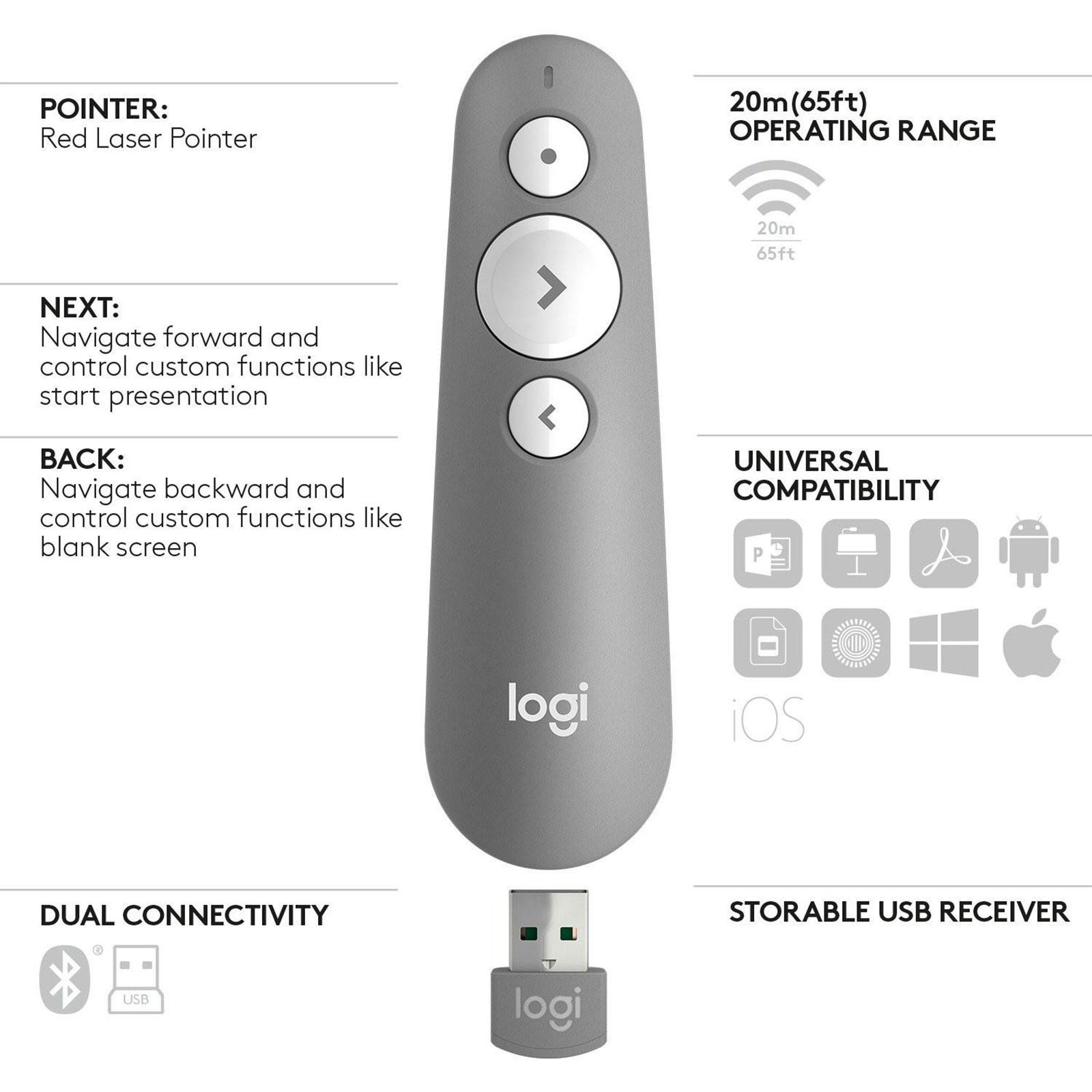 Logitech R500s Funk-Presenter Bluetooth/RF