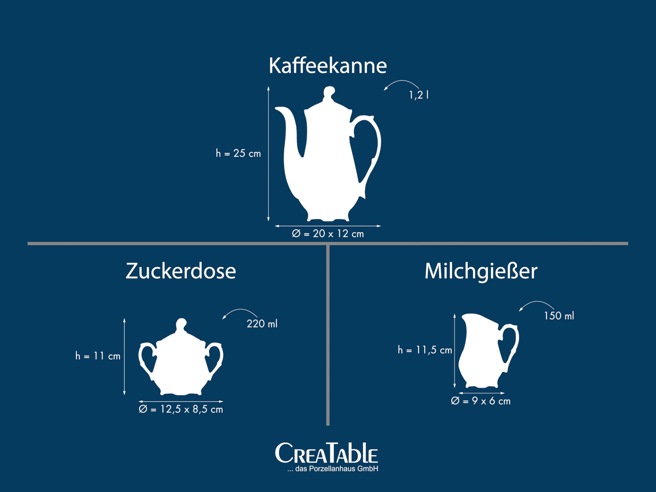 CreaTable, 12620, Serie Rokoko Weiss, 3-teiliges Geschirrset